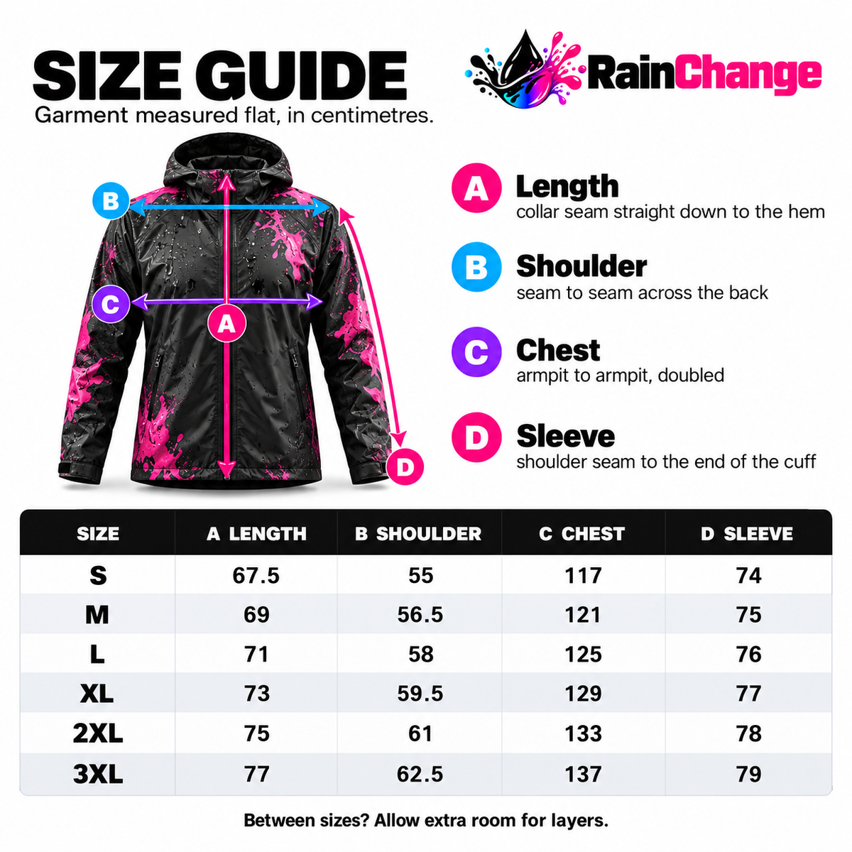 RainChange™ Reactive Jacket